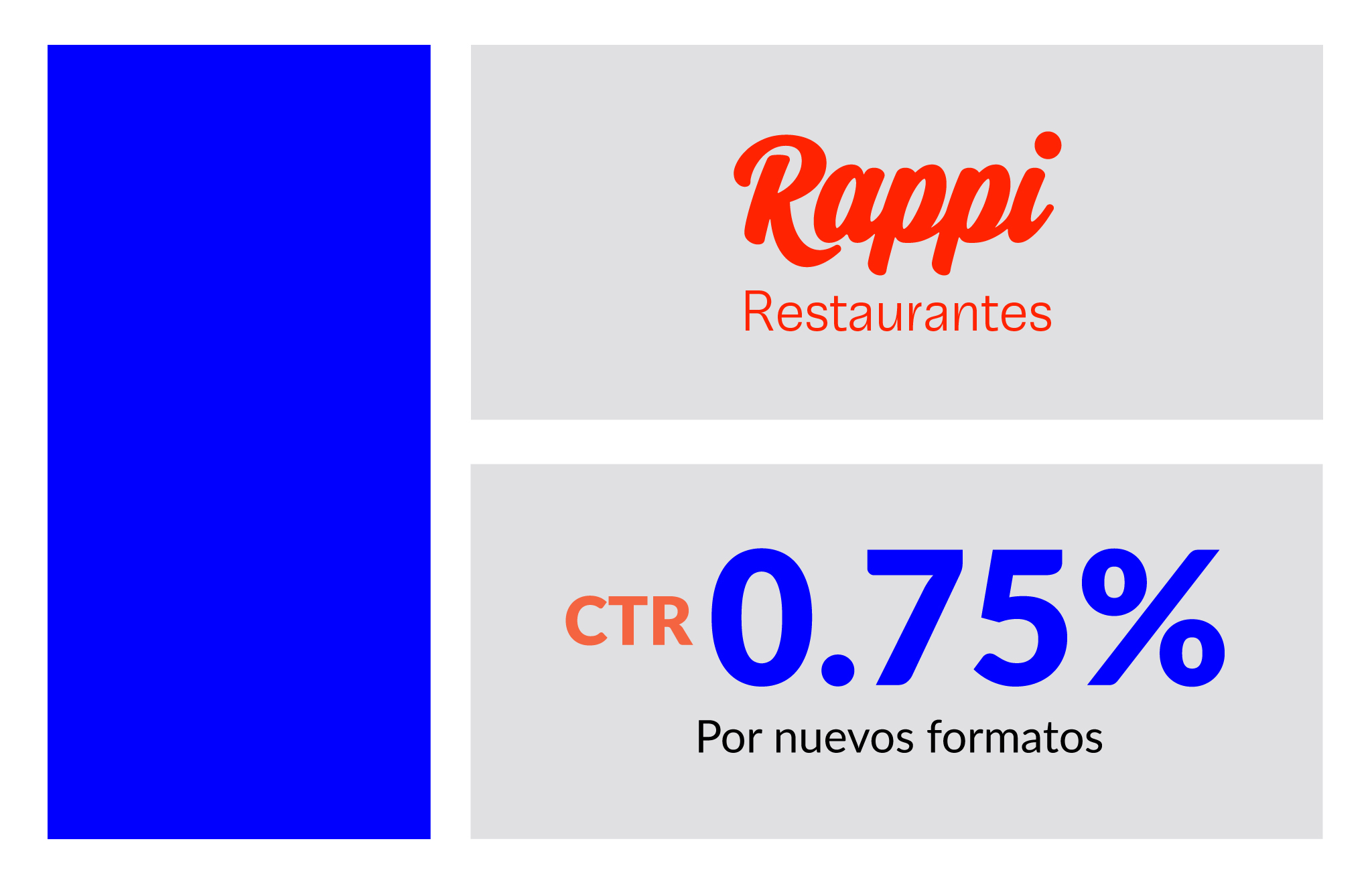 Rappi Rest. Diciembre 2023